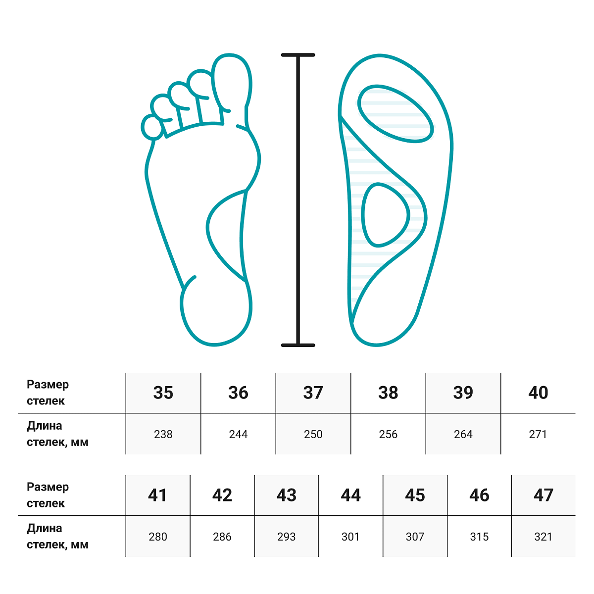 Стельки ортопедические AZ0441 ORTMANN, жесткие / каркасные купить в OrtoMir24
